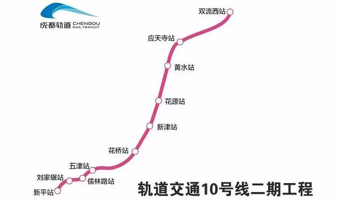 成都地铁19号线一期最新进度,成都地铁5期规划的11号线最新信息