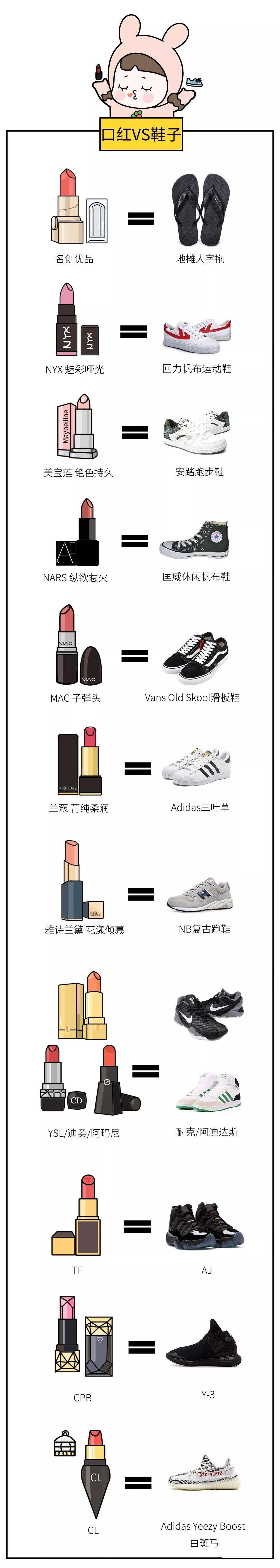 女生最爱的几款口红男生应牢记,女生最爱的口红色号萝卜丁