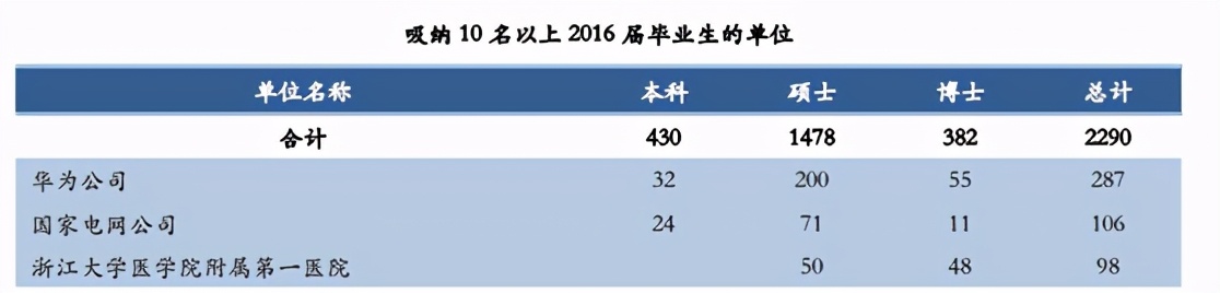 有什么东西是中国能造，外国不能造的？