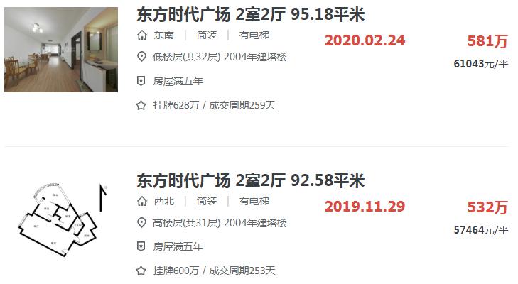 厦门的二手房涨了还是降了,厦门岛外最值得入手的学区房