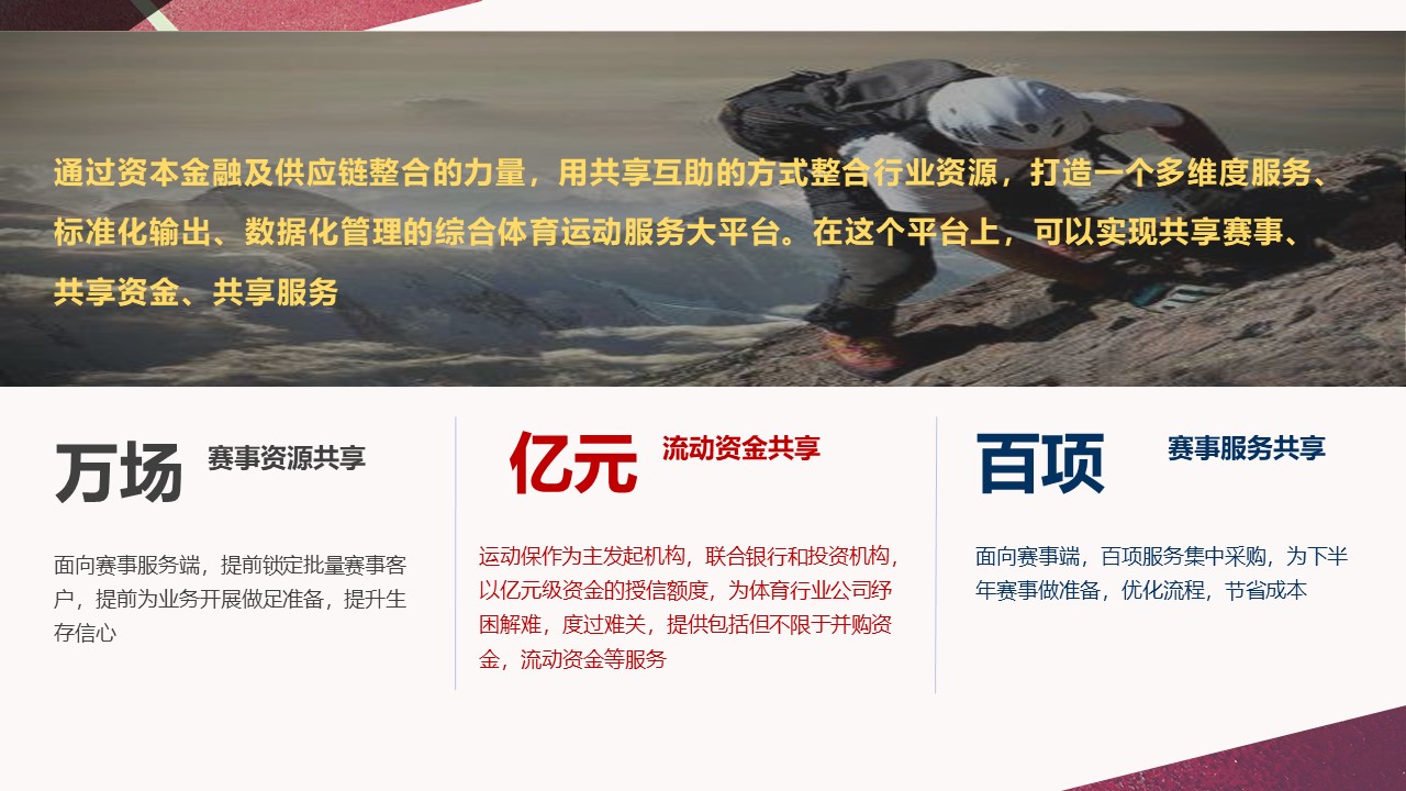 运动保科技,运动健康综合服务平台