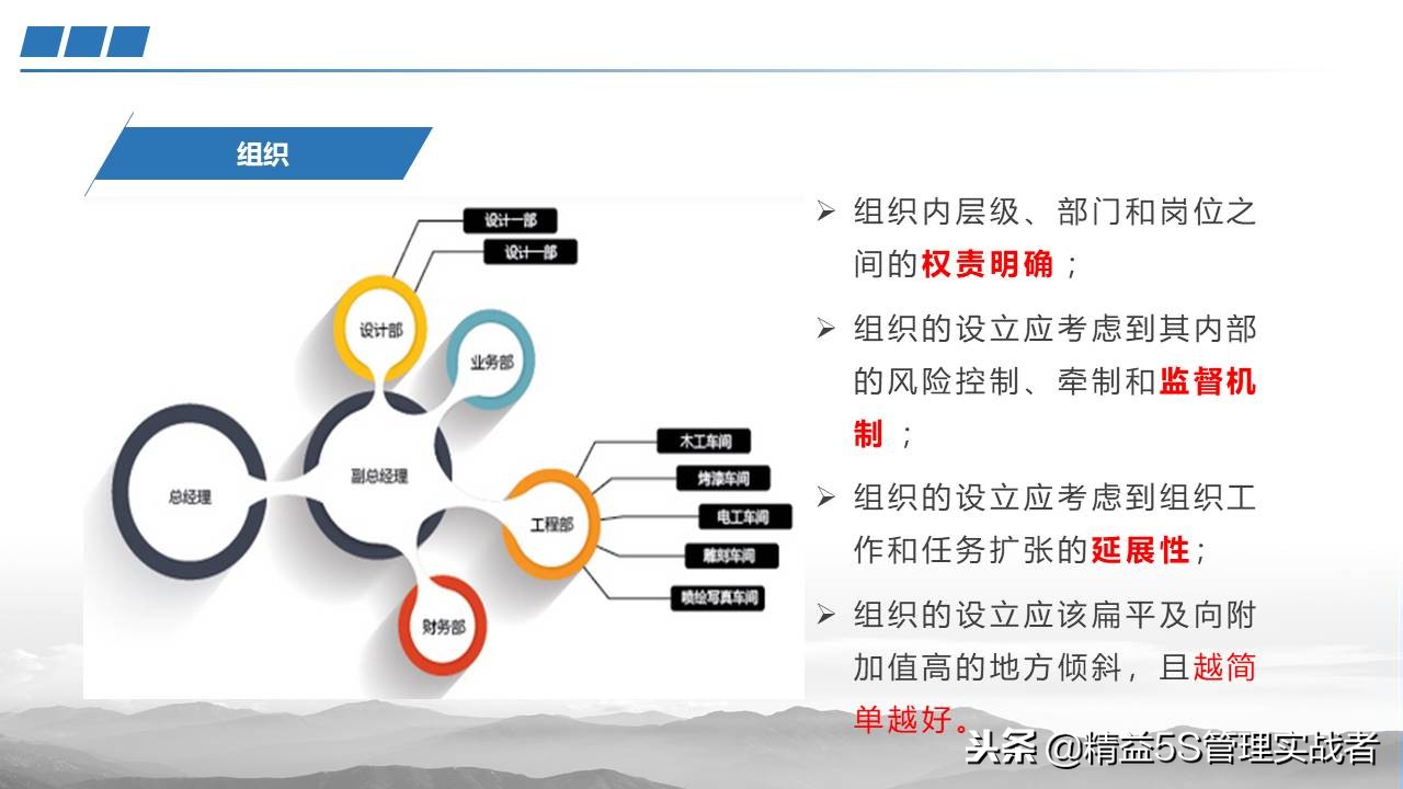 团队凝聚力建设课件,提升团队凝聚力ppt课件免费