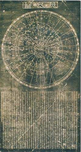 中国古代历法推算口诀,中国古代认星口诀