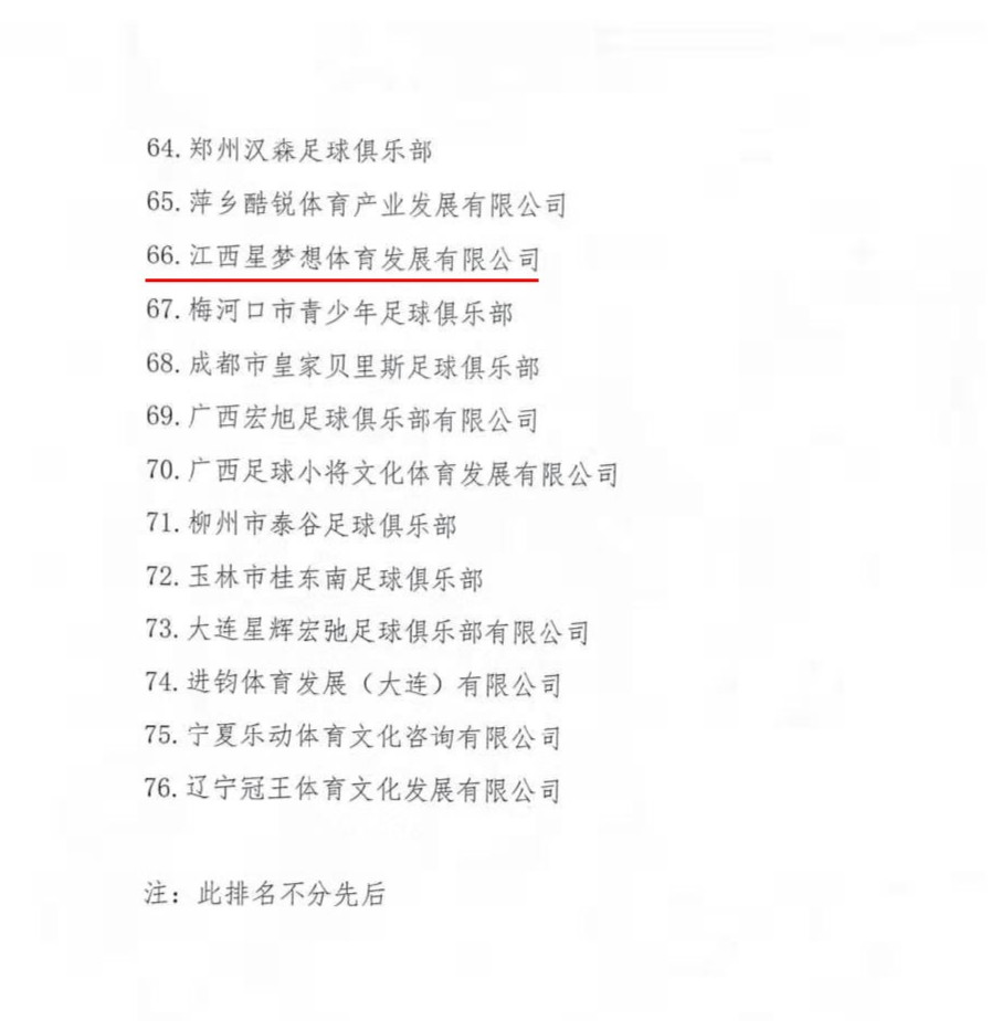 南宁星梦想足球俱乐部,江西星梦想体育发展有限公司