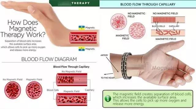 中国的保健品骗局,中国保健品骗子为啥很多