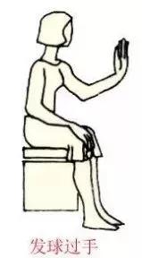 羽毛球裁判手势教学,羽毛球比赛裁判手势图解pdf