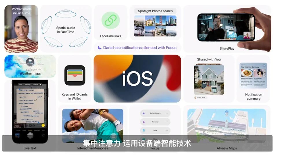 ios15更新了哪些功能,ios15新功能