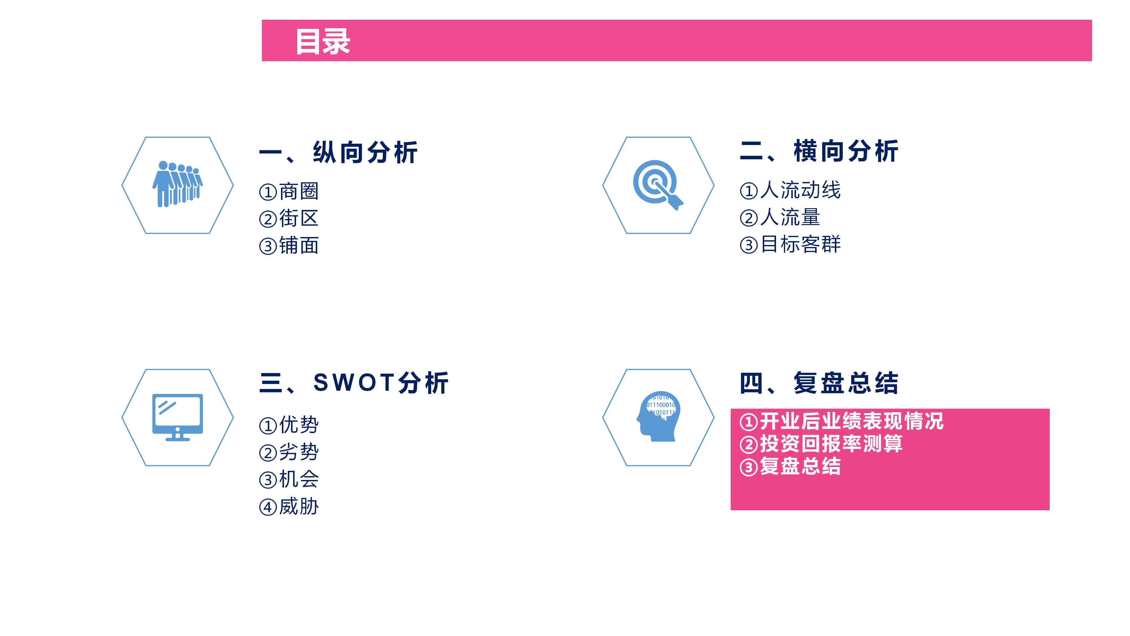 在乡镇投资快餐店多少钱,乡镇快餐店怎样快速吸引顾客