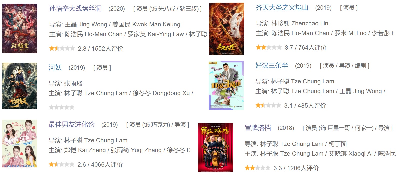 44岁港星成网大烂片王：曾是星爷*用御**绿叶，获刘德华支持成导演