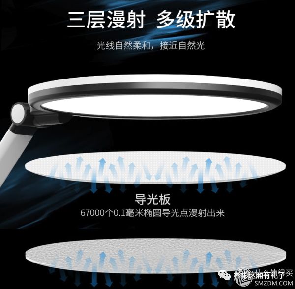 优秀是一种习惯,视力好也是-孩视宝A*级A**LED护眼台灯入手记