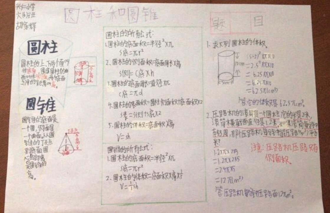 六年级下册圆柱圆锥知识点总结,六年级下册圆柱与圆锥的必背重点