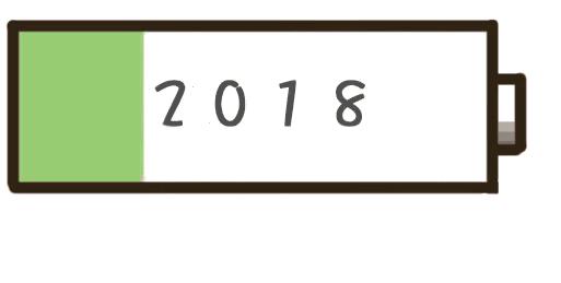 抓住2018年的尾巴迎接2019,抓住2018年的小尾巴