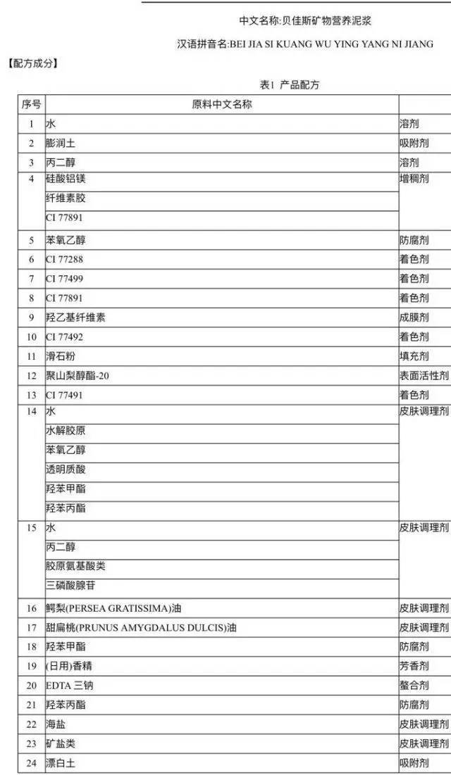 贝佳斯绿泥真假,贝佳斯绿泥亲测