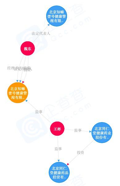 老字号不创新的失败,老字号跨界合作
