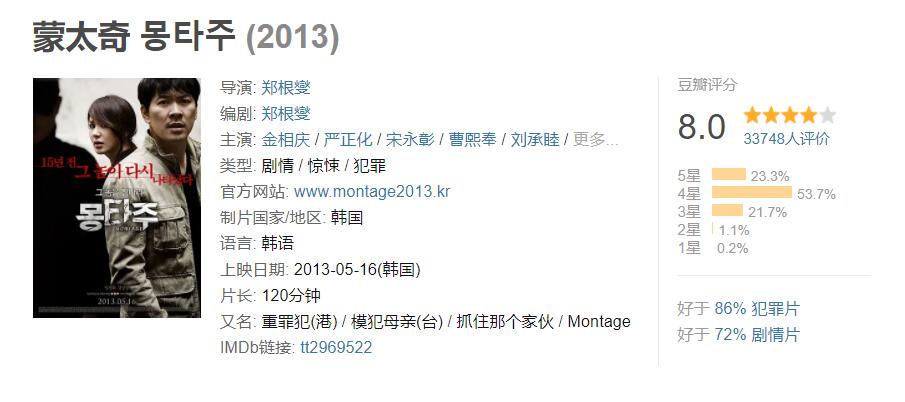 10部超刺激的韩国犯罪题材电影,十大必看韩国犯罪电影推荐