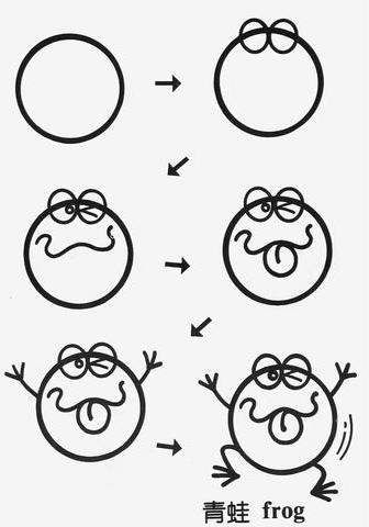 儿童画画教程3-6岁简笔画房子男孩,儿童画画教程3-6岁简笔画海底世界