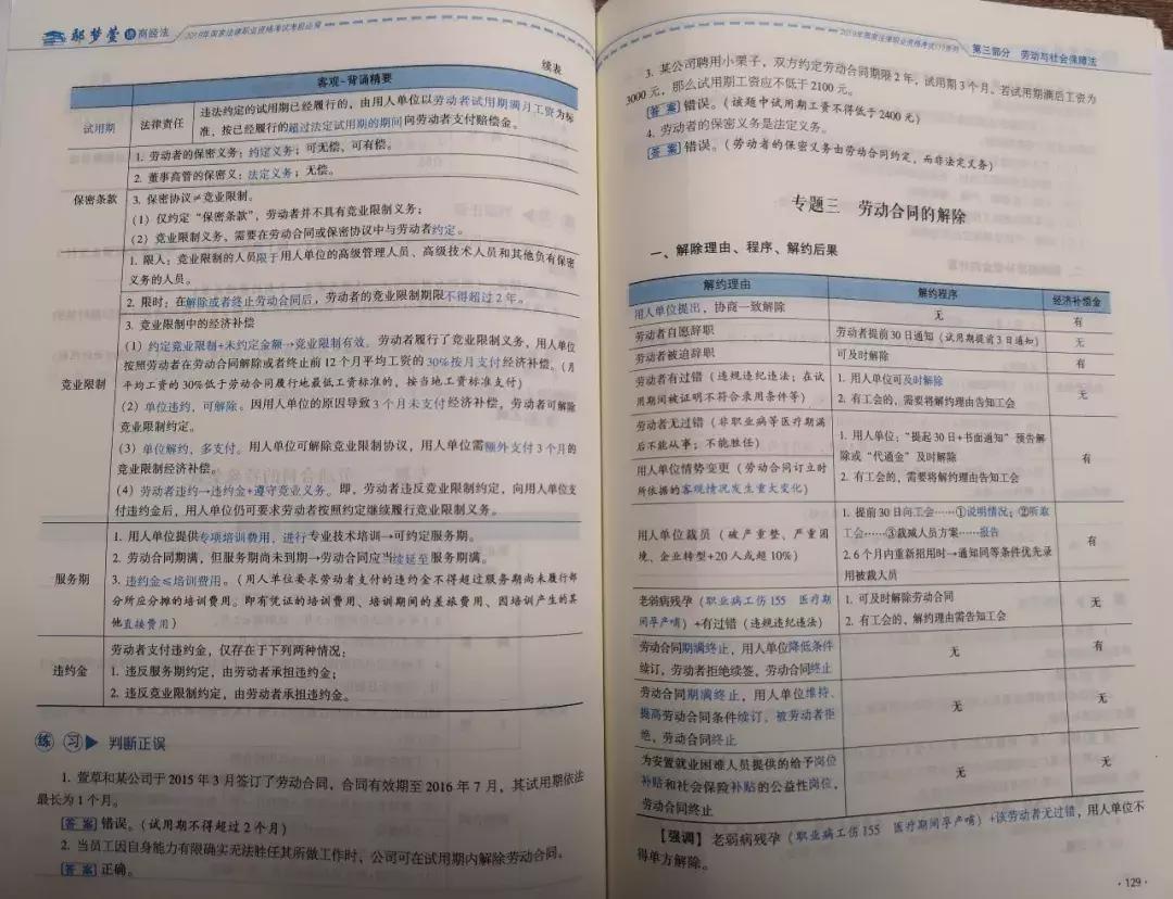法考冲刺必看！2019蒋四金复习计划背诵书单来了
