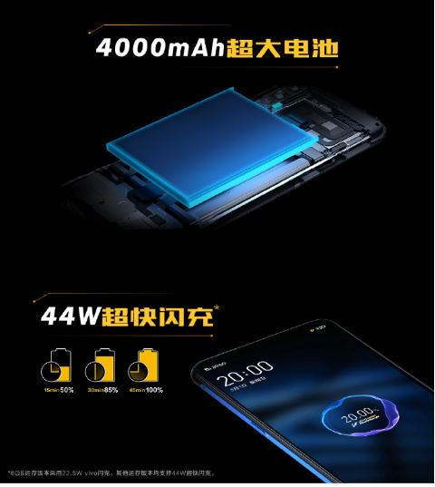 iqoo跟x23区别,iqoo一代和x23屏幕通用吗