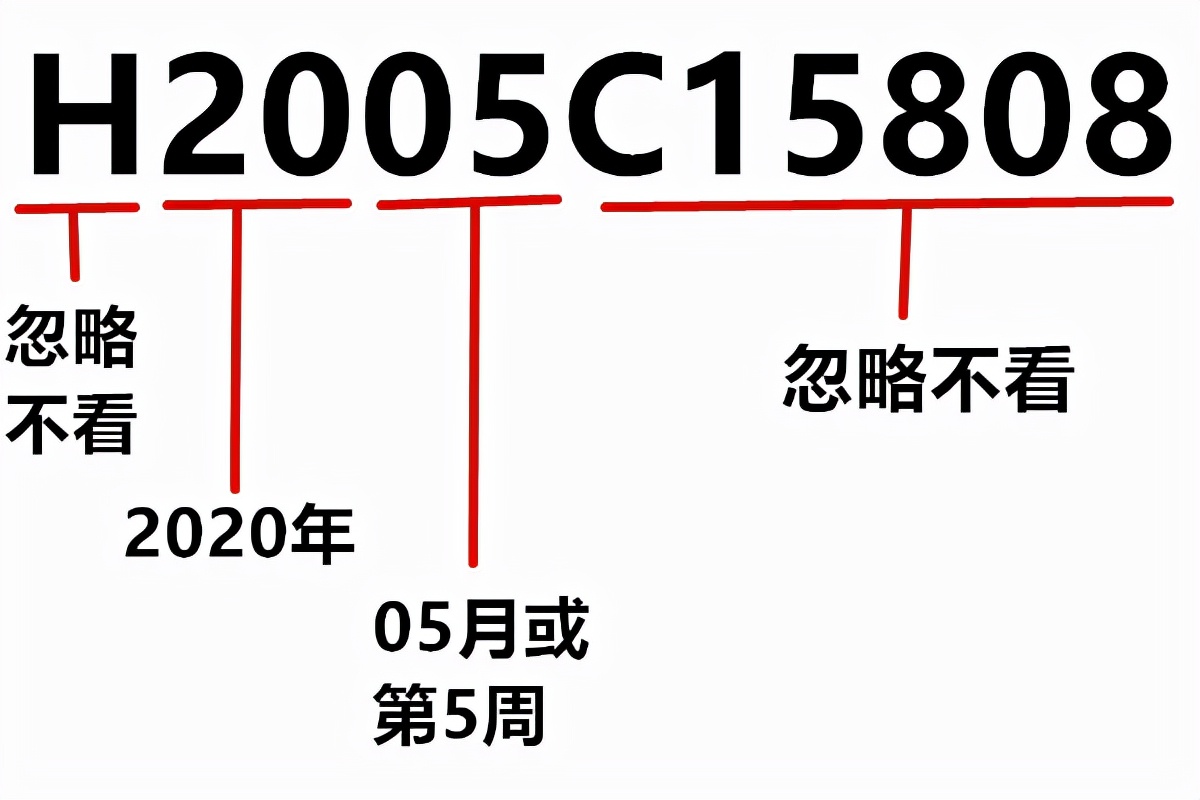 电脑电源条码怎么看正常日期,1分钟看懂电码