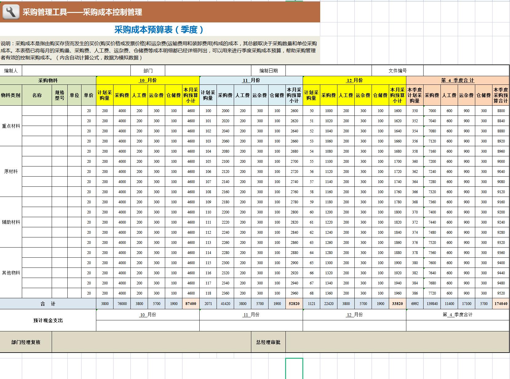 成本核算必备excel表格实操知识,excel如何用表格自动核算成本数据