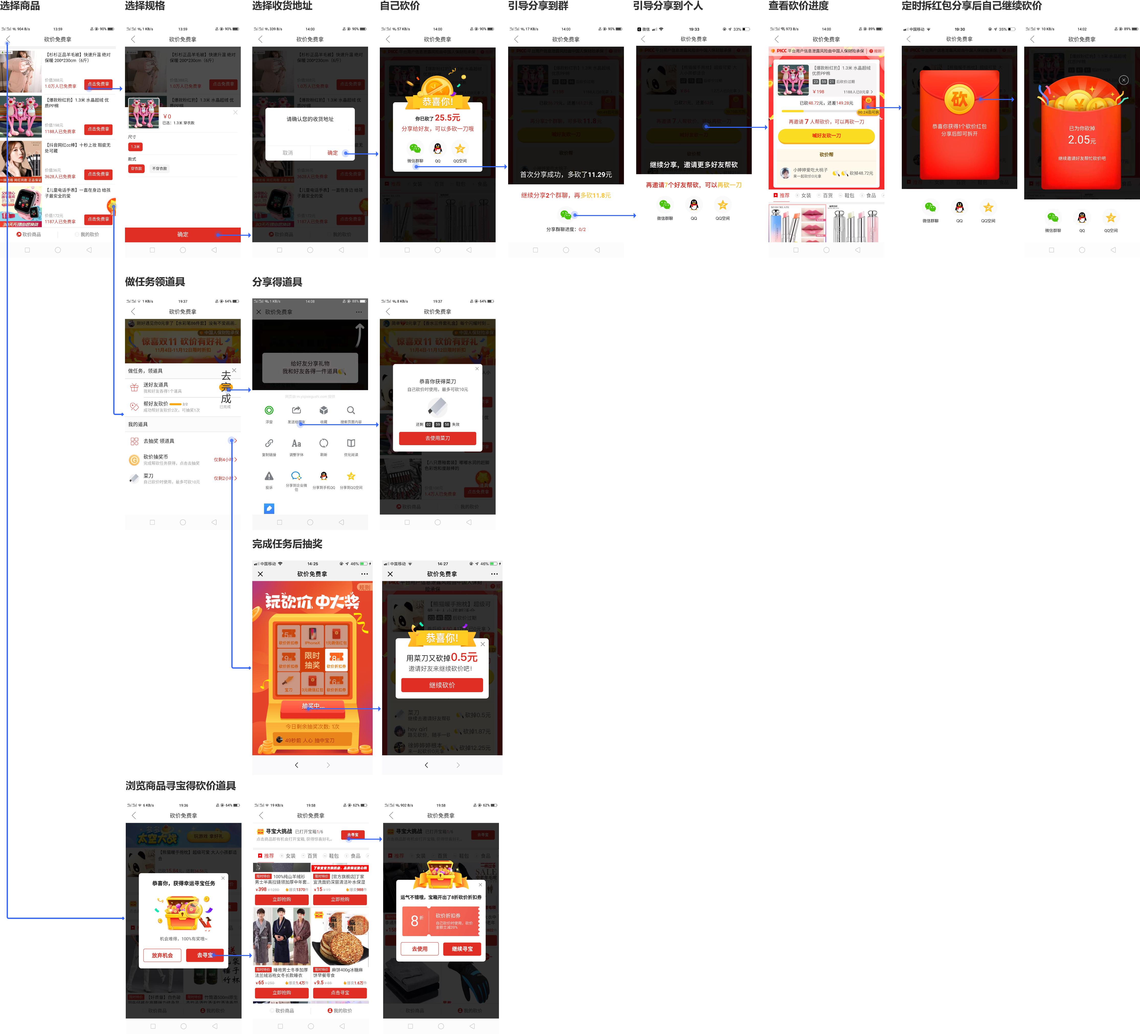 如何砍价社交电商,拼多多砍价0元拿的商业逻辑