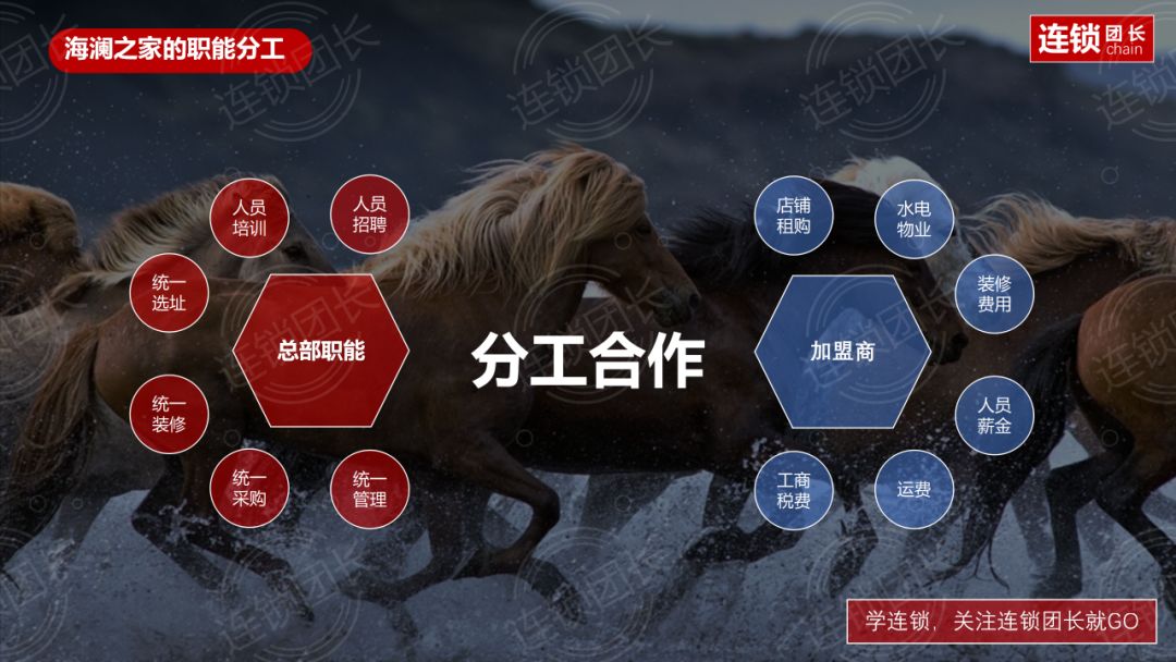 海澜之家商业模式财务分析,海澜之家托管模式解说