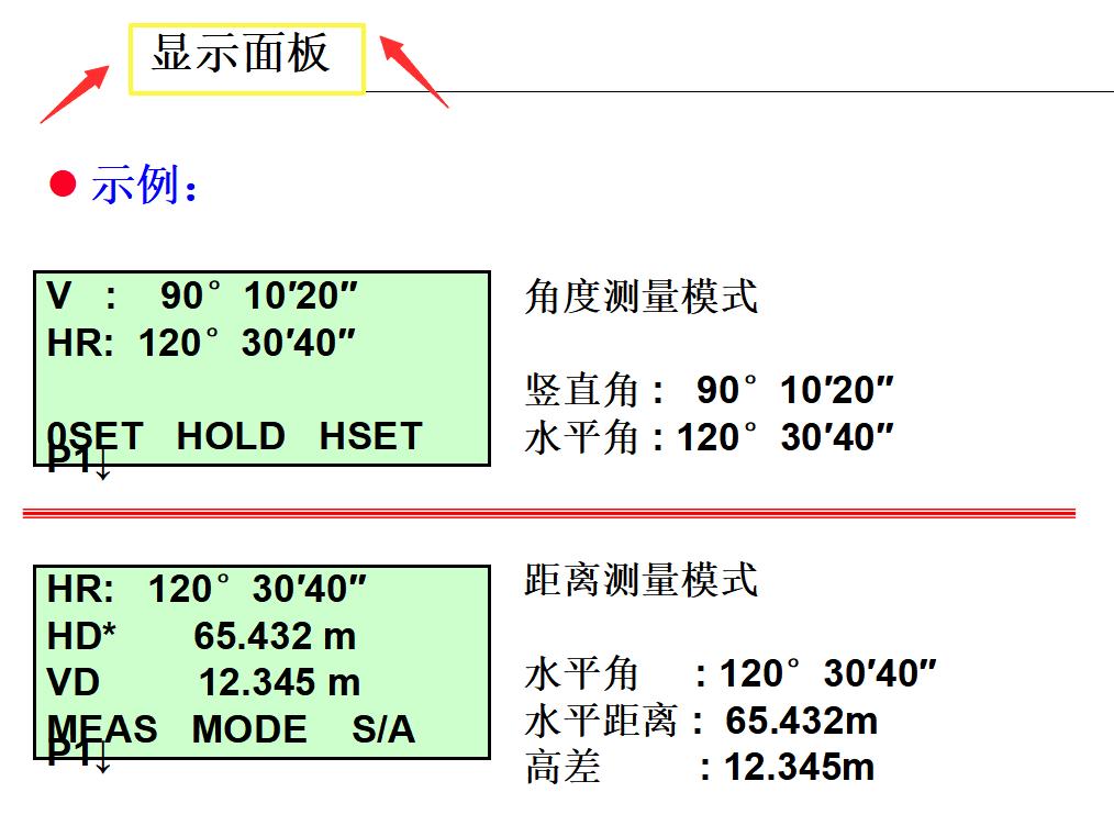 测量员基础入门教程视频全集讲解,测量员基础知识教程视频讲解全集