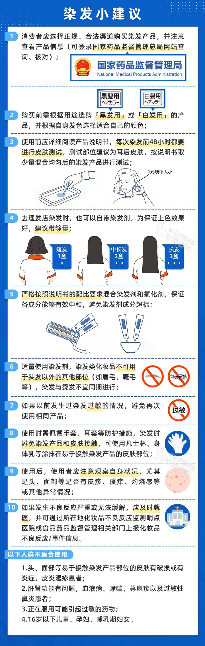 染发剂是否致癌的文章,染发剂真的健康么