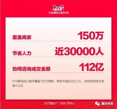 客服如何推动产品优化,客服系统优化