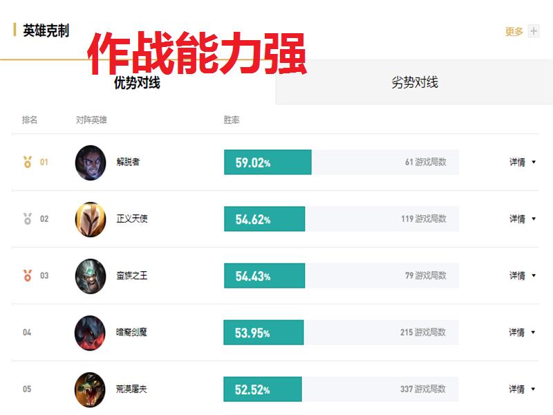 如何克制打野波比,打野什么克制狱卒波比