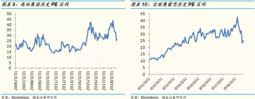 鍥介噾璇佸埜绾虹粐鏈嶈鏈夐檺鍏徃,鍥介噾璇佸埜绔欏湪椋庡彛涓嬬殑娼滃湪榛戦┈