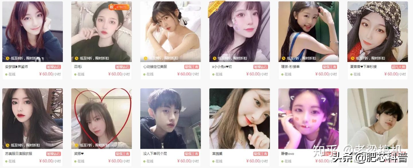 你们都做什么副业赚钱,上班空余时间可以做什么副业赚钱