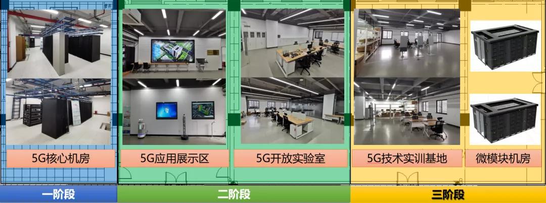 南京通服旗下设计院,中国通服咨询规划设计院