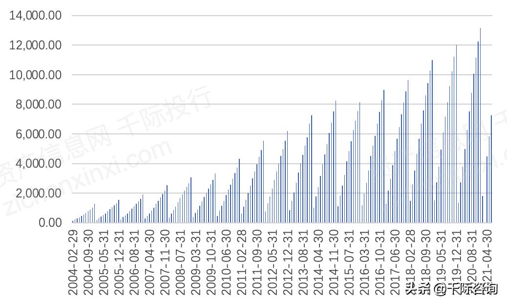 2023年夜经济发展报告,2022年中国经济发展研究报告