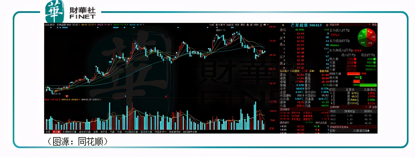 「趣点」搭上阿里,芒果超媒的新“电视购物”会成功吗?