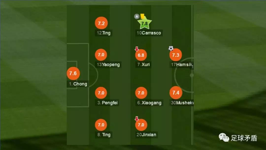 大连人对上海申花赛前发布会,大连一方对申花最新消息