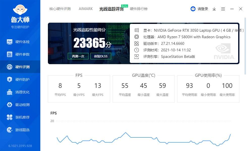 华硕无畏pro15锐龙版测评,华硕无畏pro15锐龙版4060测评