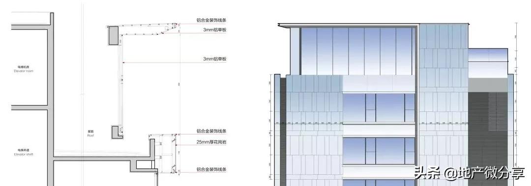 地产拿地策略,房企拿地策略有哪些
