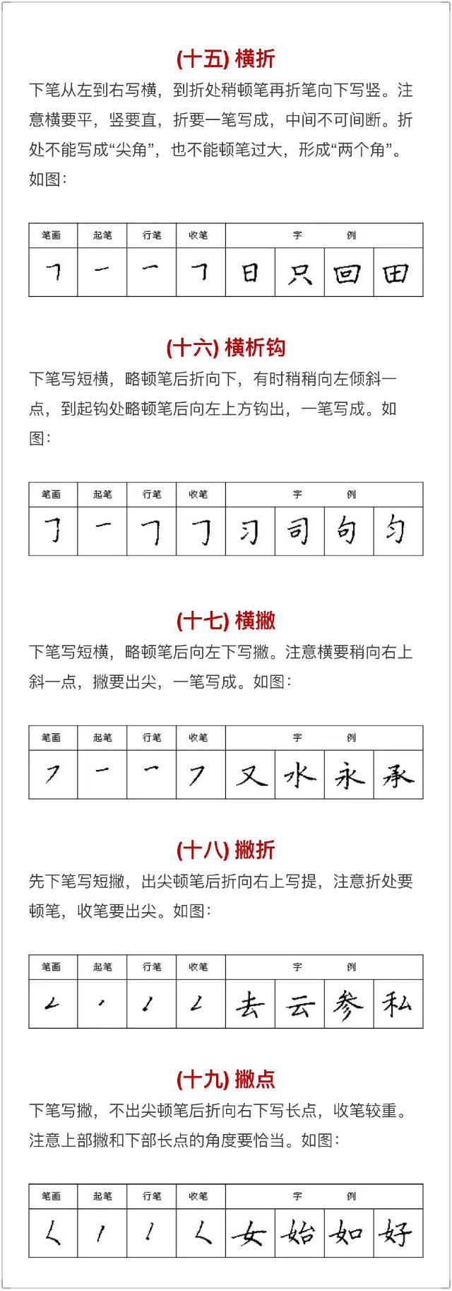 练字必练的100个字硬笔书法入门,硬笔书法必练100字入门