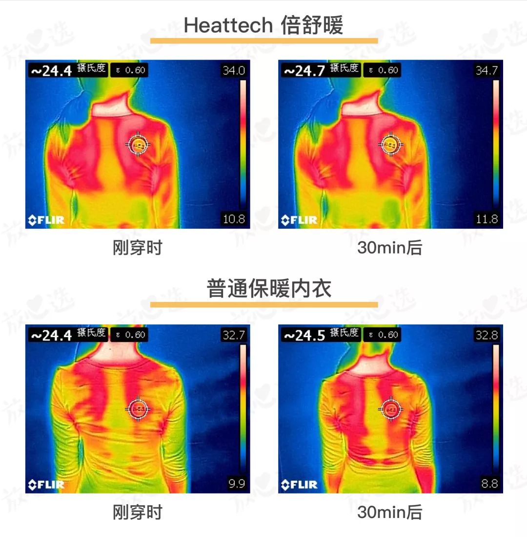 优衣库heattech内衣尺码,优衣库heattechultrawarm