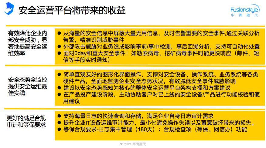 尖峰出鞘数智创新——华青融天助力能源行业信息化深度融合