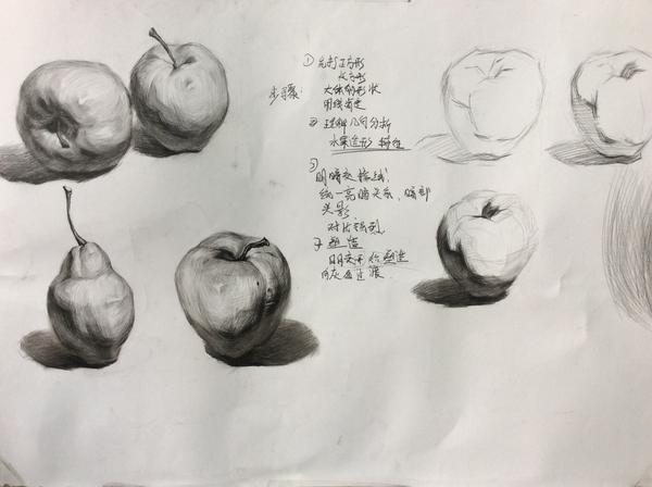 素描速写入门画法,素描速写技巧教学视频