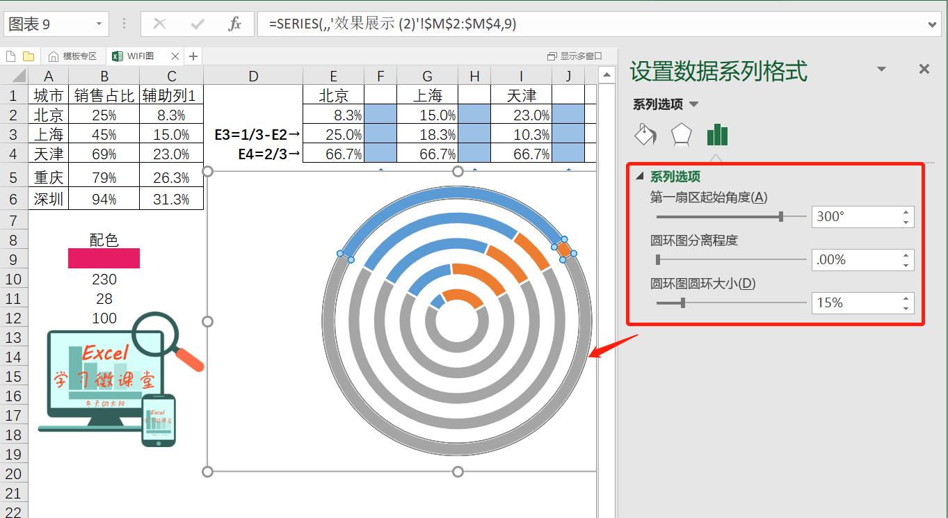 excel快速制作网络图,excel插入图表中怎么显示百分比