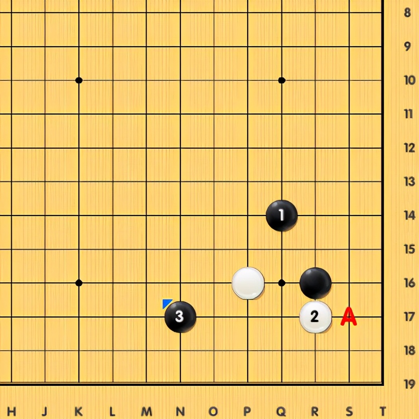 ai定式与旧定式的不同,ai定式大全详解