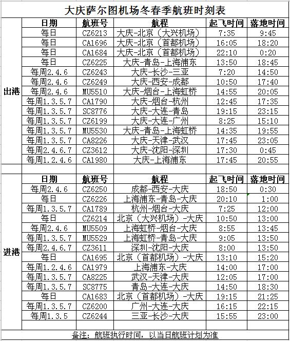 上海浦东到大庆萨尔图航班,南京到大庆萨尔图机场的航班