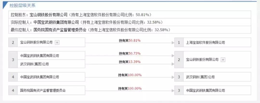 360瀵规瘮娴峰悍濞佽,360瀵规瘮鎼滅嫍