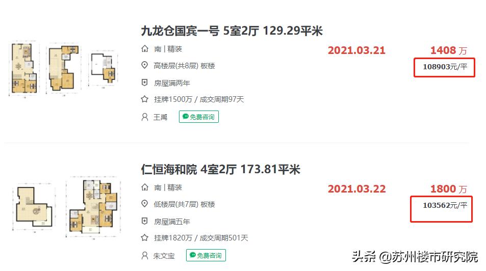 总价不到一百万的别墅,学区房单价秒杀豪宅