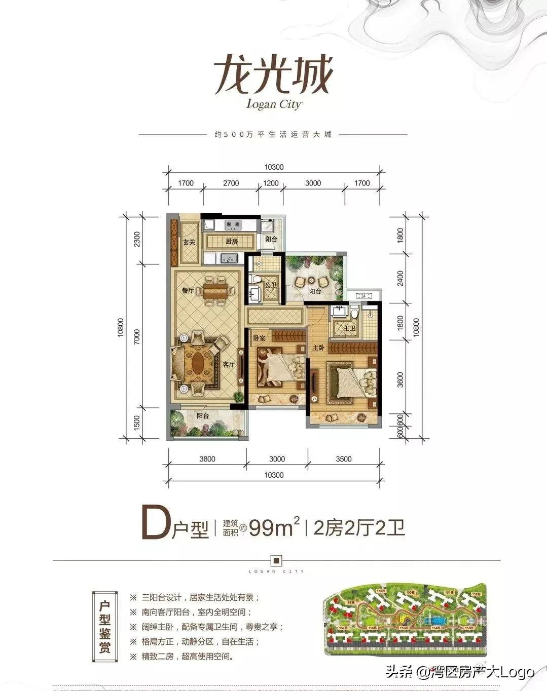 远郊大盘龙光城,百万大盘最好的楼盘