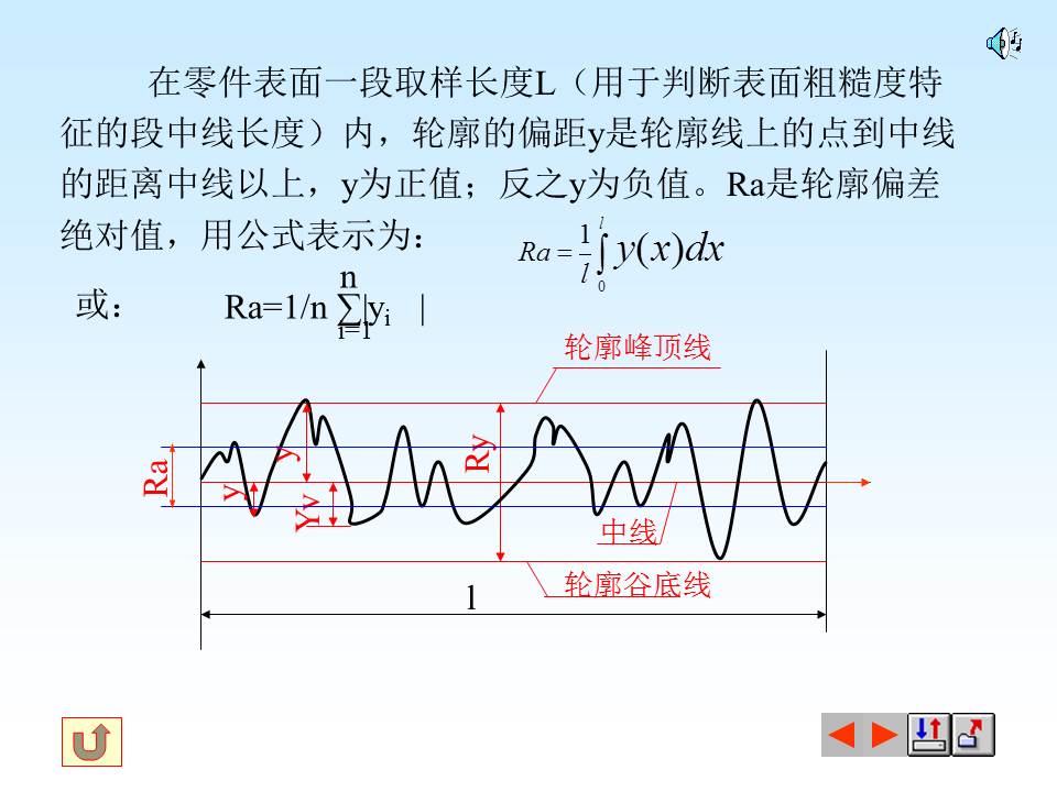 表面粗糙度符号的含义，掌握形位公差的标注与识读，值得保存