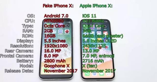 在网上买苹果手机要注意什么,网上购买苹果手机怎么比实体便宜